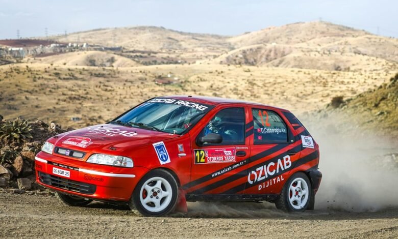 mutf input sbi bala adva