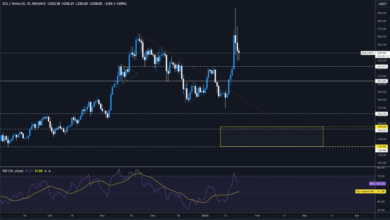 Understanding the Solana Price USD Trend: A Complete Guide