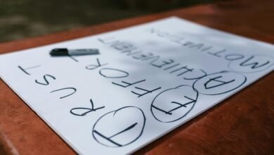 business development strategy notes