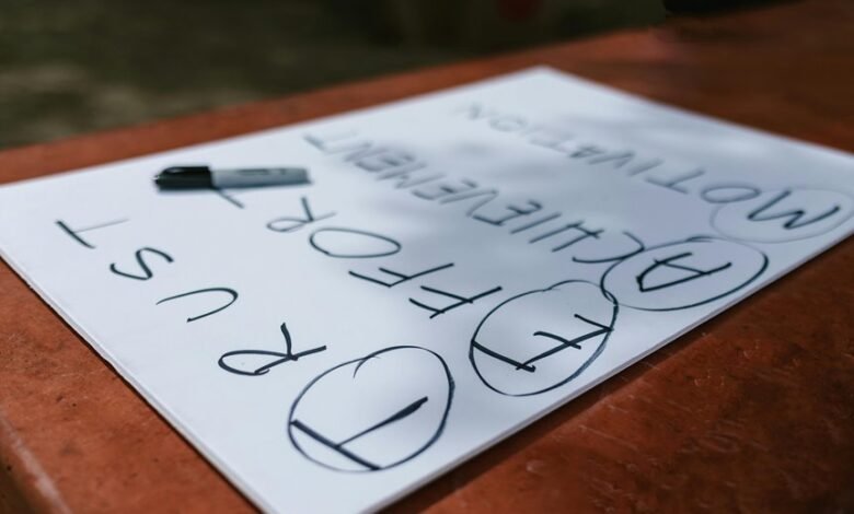 business development strategy notes