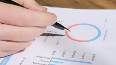 business metrics analysis summary