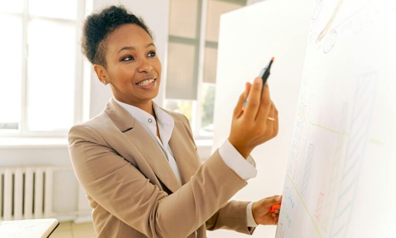 corporate growth analysis report