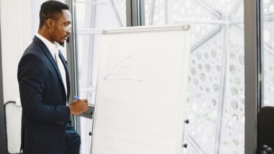 management performance analysis report