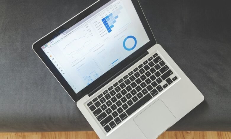 operational data intelligence report